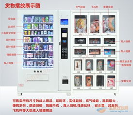 自動售貨機銷售市場概覽 價格、類型與選購指南